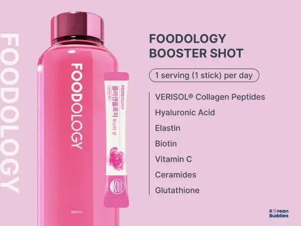 Foodology Booster Shot, a pink Korean collagen drink, shown with key ingredient summary