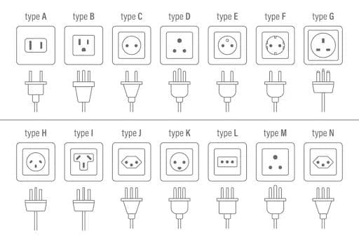 Different voltage and frequency standards