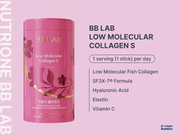 BB Lab Low Molecular Collagen in pink tin packaging, featuring key ingredients